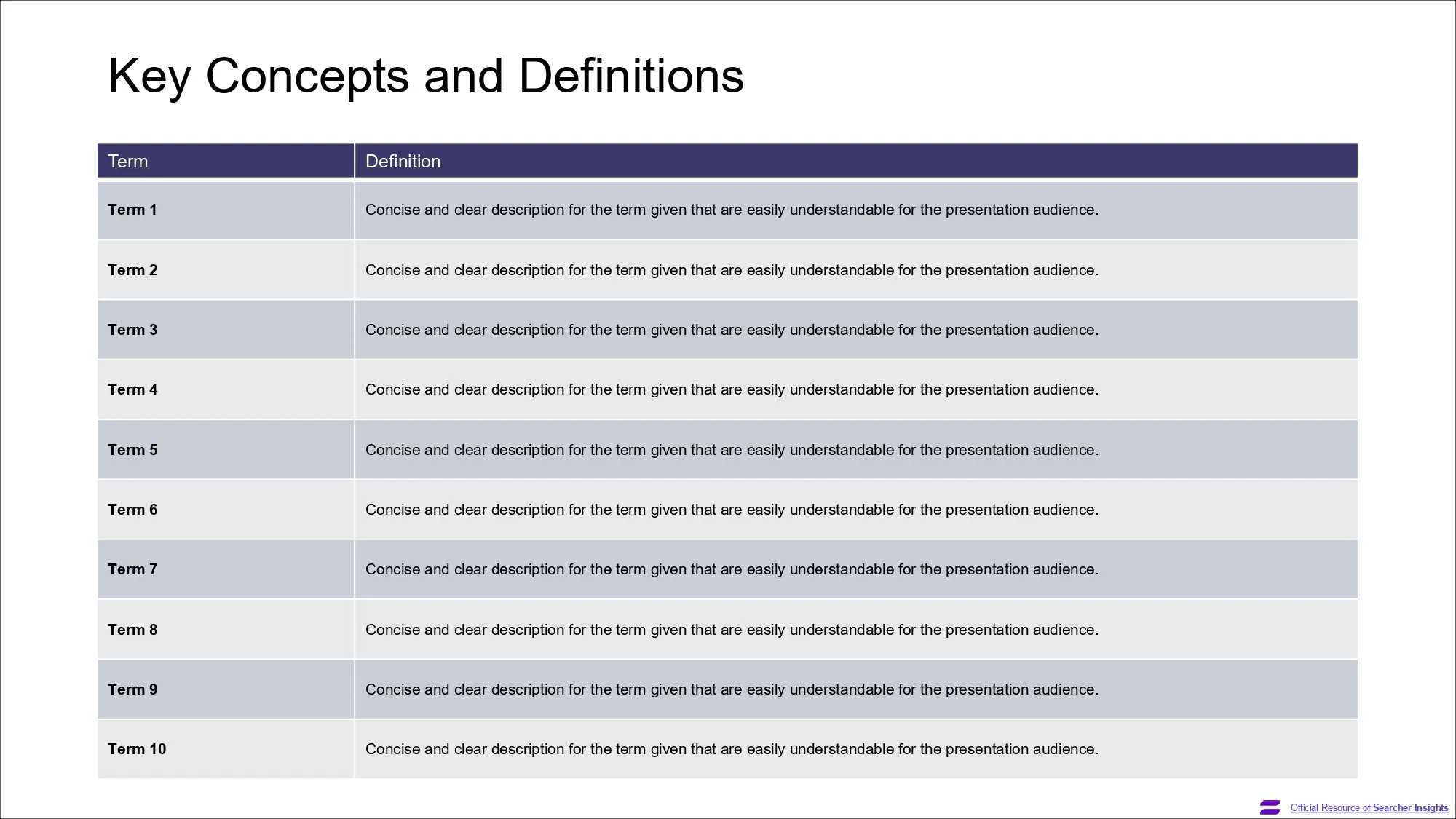 A page of the Search Fund Pitch Deck template, created by Searcher Insights
