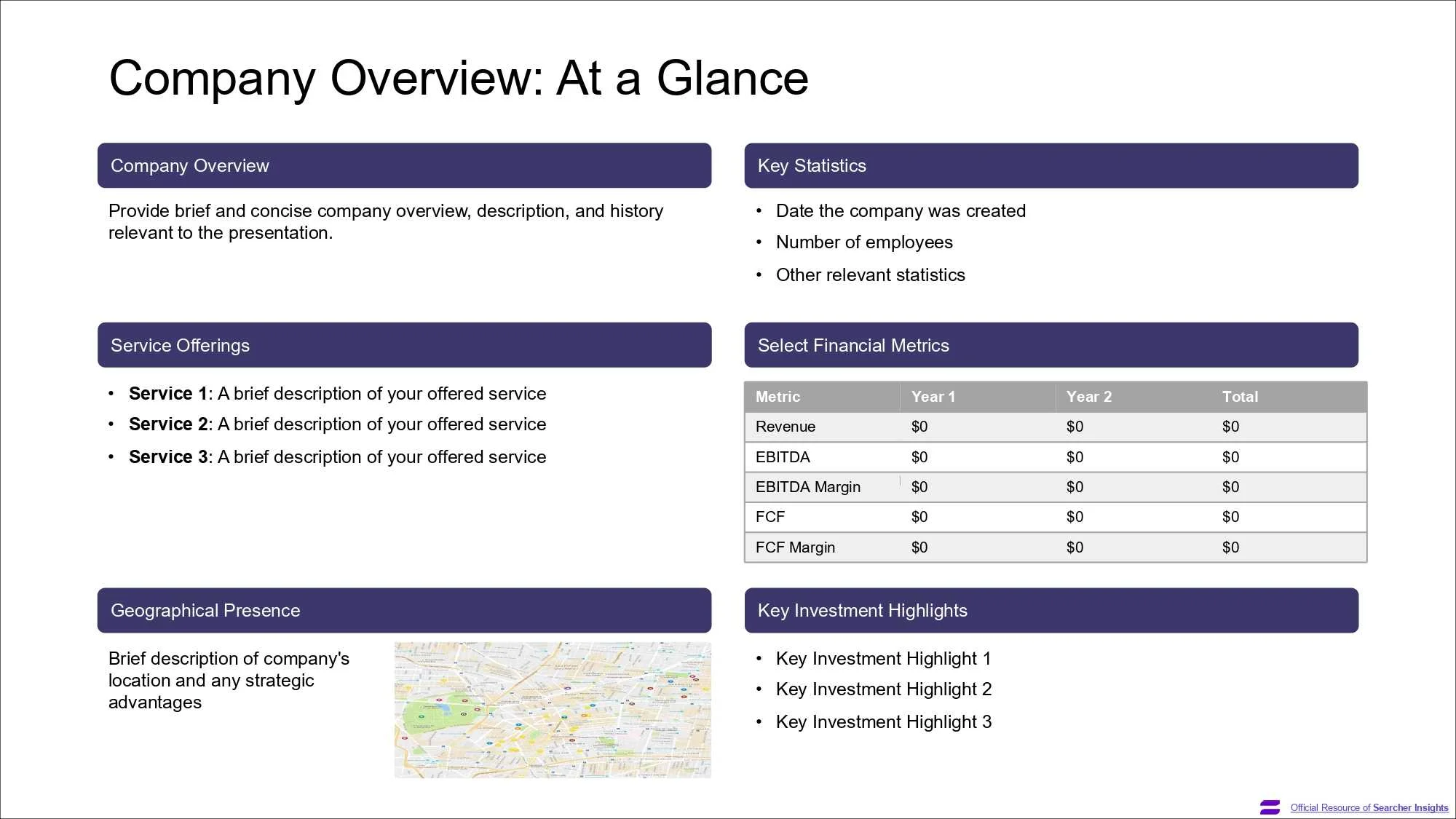 A page of the Search Fund Pitch Deck template, created by Searcher Insights
