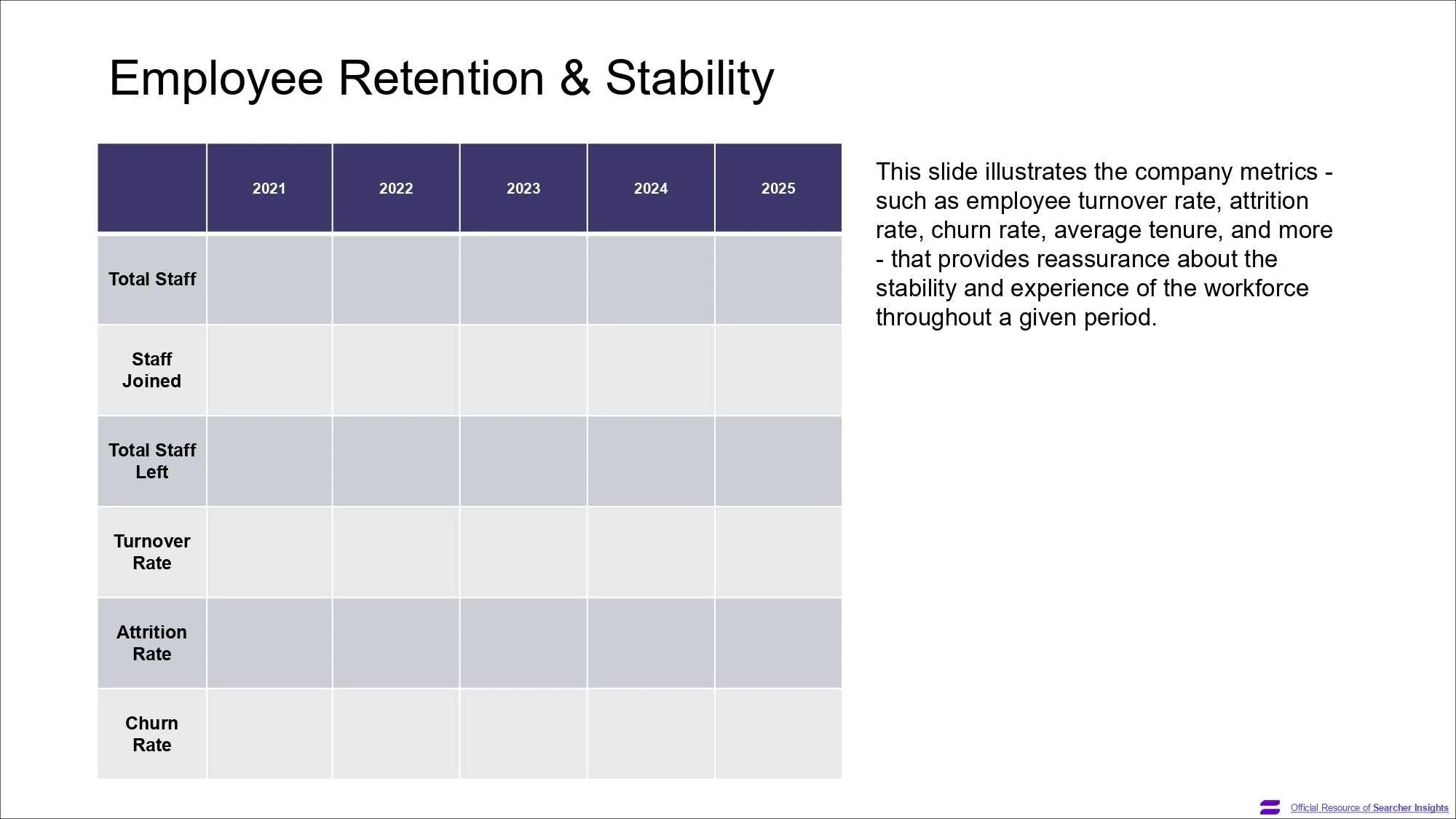 A page of the Search Fund Pitch Deck template, created by Searcher Insights