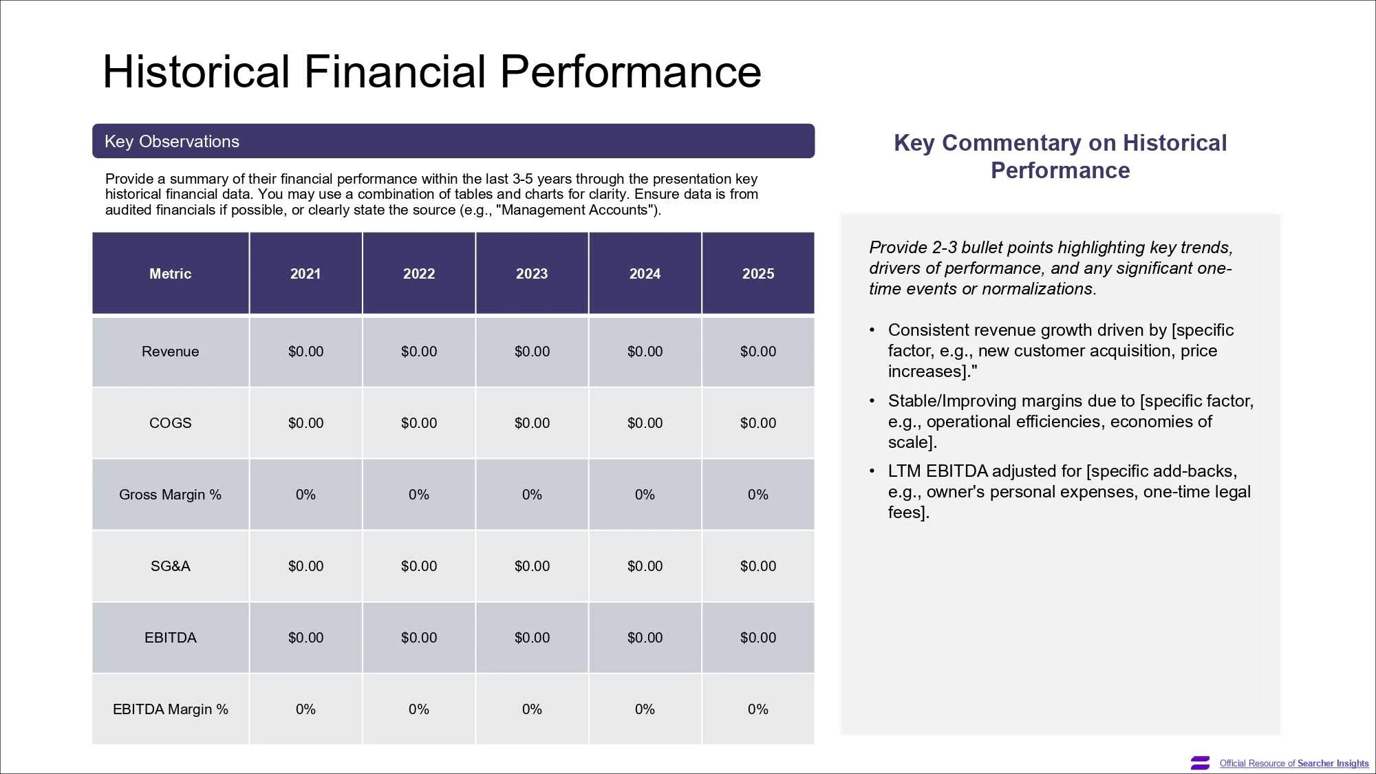 A page of the Search Fund Pitch Deck template, created by Searcher Insights